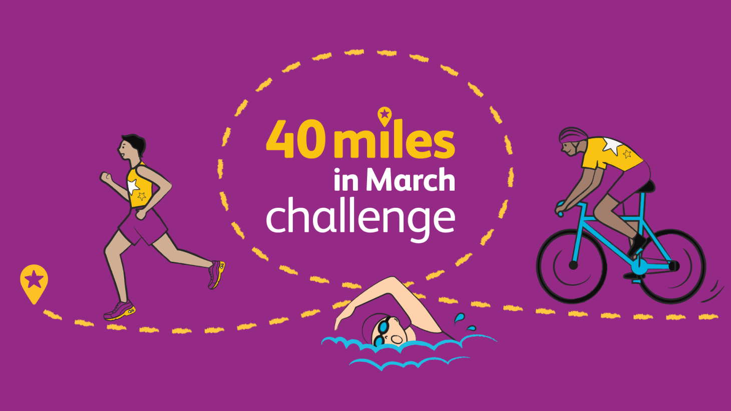 image of a runner, swimmer and cyclist heading for the finish line w2ith text reading '40 miles in March challenge.