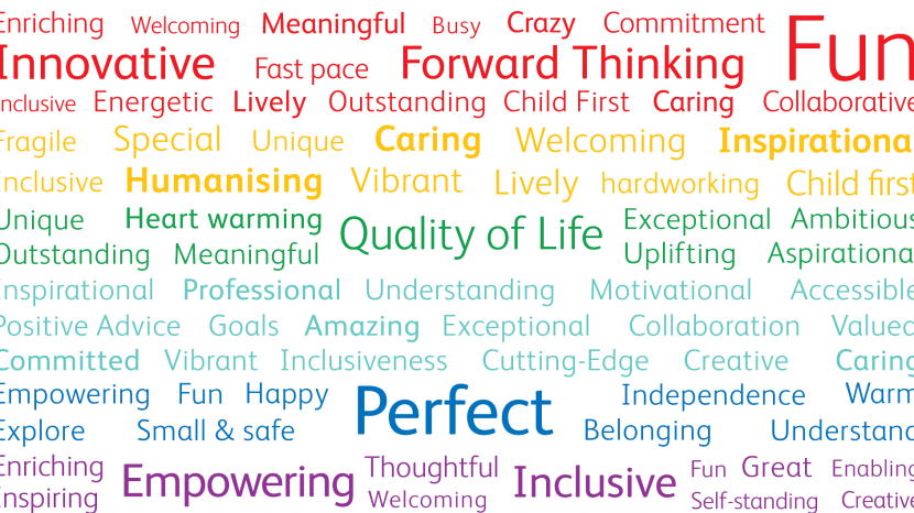 A crowd sourced of words used to describe The Children's Trust School